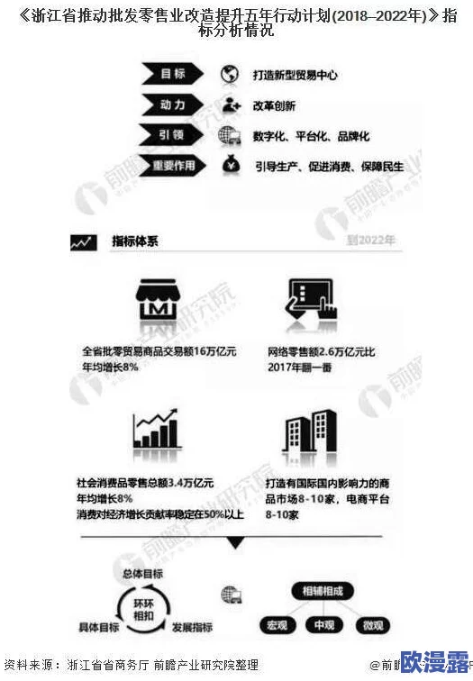 蜜芽在线:最新进展揭示其在电商领域的创新策略与市场拓展计划,助力品牌成长与消费者体验提升 蜜芽在线:最新进展揭示其在电商领域的创新策略与市场拓展计划,助力品牌成长与消费者体验提升