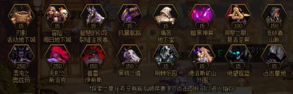 DNF刃影角色应选择哪个希洛克团本装备搭配方案