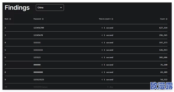 四叶草研究所免费隐藏入口2024:全新发现即将曝光,打破常规的秘密将引领未来科技革新! 四叶草研究所免费隐藏入口2024:全新发现即将曝光,打破常规的秘密将引领未来科技革新!