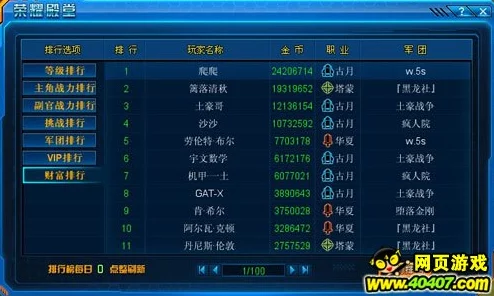 元梦之星3000星钻兑换码有哪些？元梦之星3000星钻兑换码大全